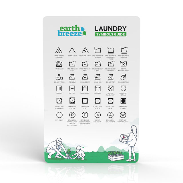 Laundry Symbols Chart Magnet